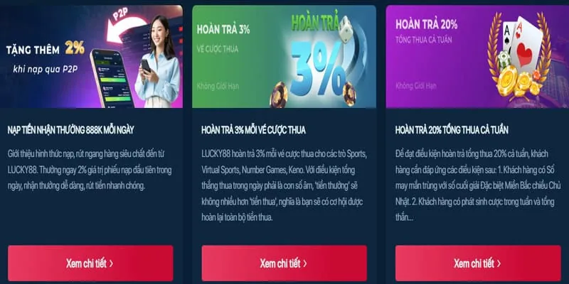 Biểu ngữ khuyến mãi hoàn trả cược thể thao
